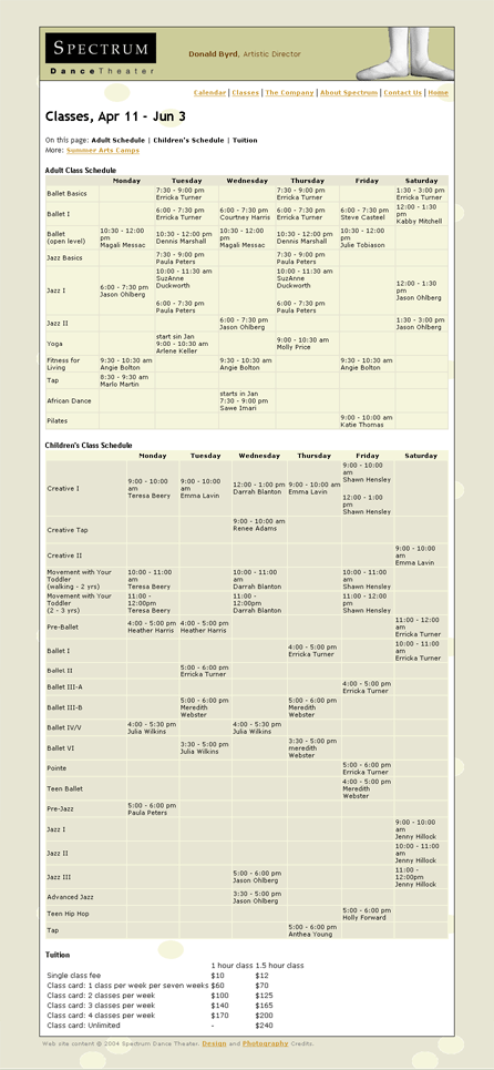 Spectrum Classes Page